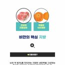 매일온한의원 이미지