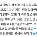 학력인정예일미용고등학교