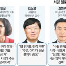 서경통상 서울경제