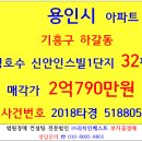 ﻿용인아파트경매 청명호수마을신안인스빌1단지 32평형 2018타경518805 기흥구 하갈동 신안인스빌1단지 분당선 청명역 청명IC 신갈저수지 리치드림 이미지