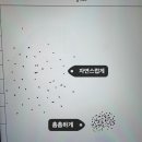 휑한 가르마탈모 고민 해결! 자연스럽게 채운 문에스엠피 인천 SMP 후기