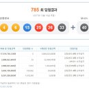 GS25 두정메트로점 이미지