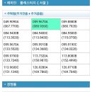 개포재건축 24평이 스마트시티 54평 추월 이미지