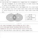 2025 윤사 "수능완성" '순자 역성혁명론' 오류 이미지