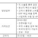 (07월 15일 마감) (주)진합 - 영업부문 해외영업팀 신입/경력 수시채용 이미지