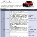 쏘울 기아자동차 차량제원 가격표,카다로그 이미지