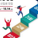 [SK 행복나눔재단 행복에프앤씨재단] 2023 SK 뉴스쿨 신입생 모집 (~12/14) 이미지