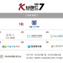 미사랑치과의원 이미지