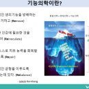 웰케어컨설팅