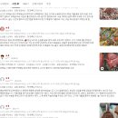 원고기 | 소고기 단백질 식단 우둔 홍두깨 부채살 큐브 슬라이스 스테이크 100% 리얼 후기 정리