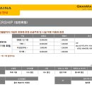 트리아이나 이미지