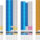 수원센트럴아이파크자이 이미지