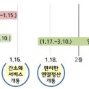 혼인신고 아직 안했다면…이달까지 하면 세액공제 혜택 이미지