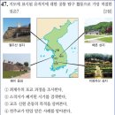 27회 중급 47번 해설(천주교 박해 유적지) 이미지