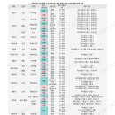 새로이수학학원 이미지