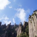 배낭여행 이미지