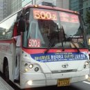 하남농협주유소 이미지