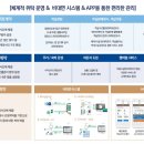 더위크앤홈즈 이미지
