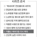 푸르니일산어린이집