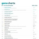 TOP E-sports PC 이미지