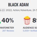 Black Adam 이미지
