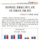 반월중학교 이미지