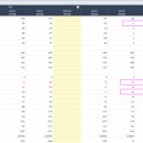 윤성기계 이미지