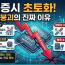 경보장