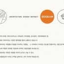 수담건축사사무소 네이버블로그