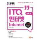 해람 쇼핑하우