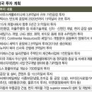 보따리