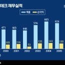 (주)샘테크