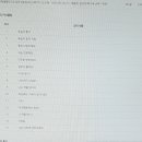 당케 독일어 첫걸음 이미지