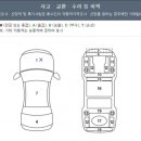 경일모터스 이미지