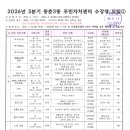 동춘3동주민센터 이미지