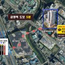 카카오부동산중개사무소 이미지