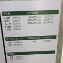 퍼펙트스터디카페 이미지