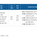 도레이비에스에프코팅한국 청주 보건관리자