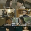 체인지 티브이데일리