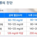 러블리짐 이미지