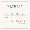 라텔 이미지