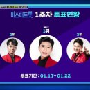 상주단체 <내일은 미스터 국악> | 내일은 미스터트롯 4회 시청 후기