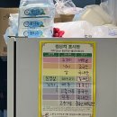 양산 화대장쭈꾸미낙지 본점 / 양산역 근처 밥집추천