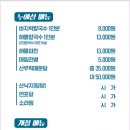 해물파전식당 네이버블로그
