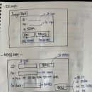 캠프이노베이션 이미지