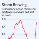 상업용 47 이미지