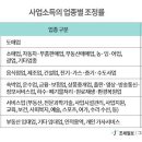 근로장려금이란게 뭐고, 갑자기 왜 난리고, 돈을 왜주는걸까??? +내용추가 이미지