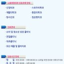 노블정형외과의원 이미지