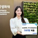 주식회사 다음투자컨설팅 이미지