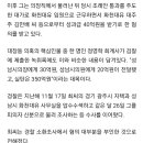 경찰, '40억 의혹' 최윤길 전 성남시의회 의장 구속영장 이미지